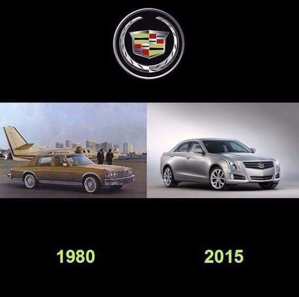  - 15  2015  18:03