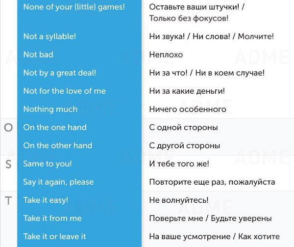 80 полезных фраз, чтобы поддержать диалог на английском - 5