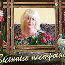 ���� Nelli, ������ - ��������� 1 ����� 2016 � ������ ������ ��������
