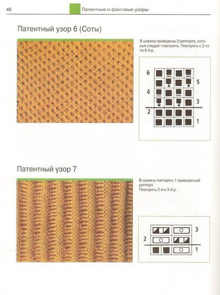 Вязание патентного узора