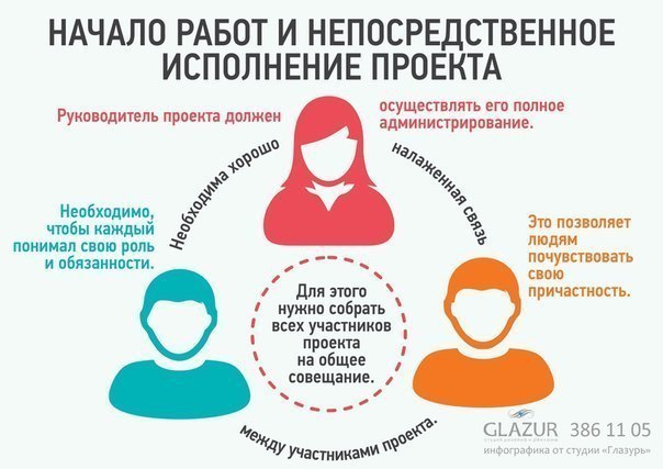       ? - 3