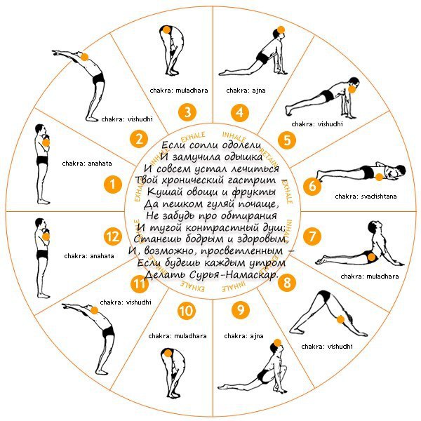  | Yoga - 12  2016  05:58
