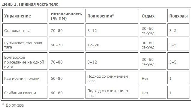      .#fit@sport_stat    ... - 2