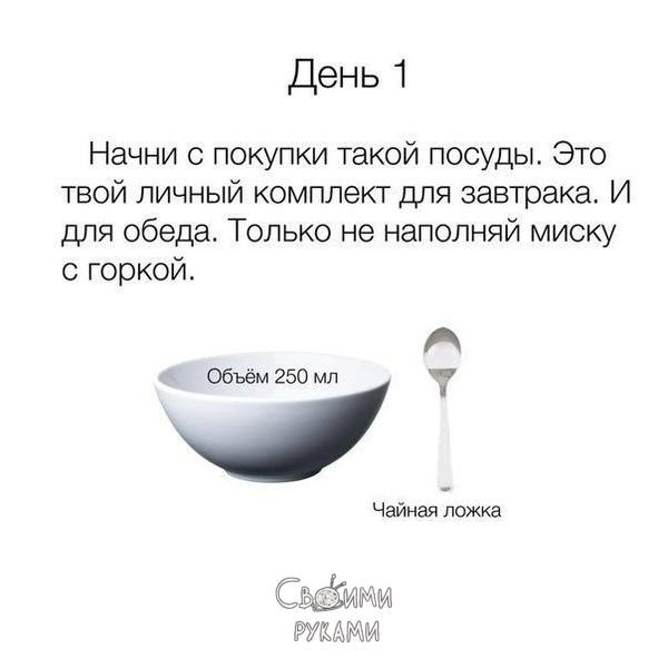 Советы по правильному питанию