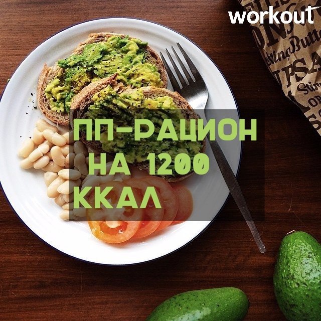 ПП-рацион на 1200 ккал.ПонедельникЗавтракКофе с молоком (200 мл)Белковый омлет (110 г)Морковь тертая ...