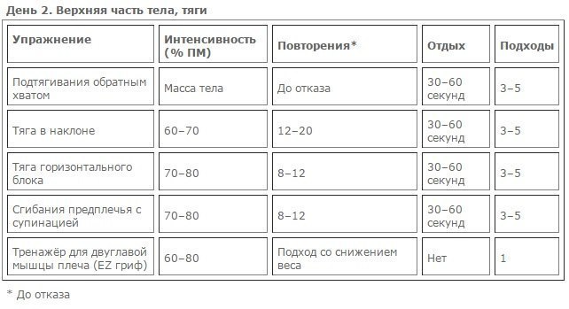      .#fit@sport_stat    ... - 3