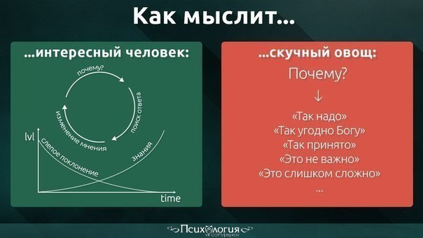    - 5