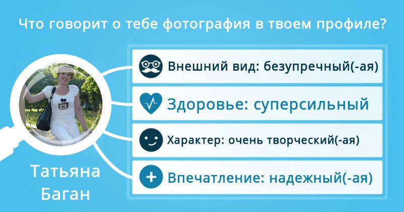  - 4  2015  00:05
