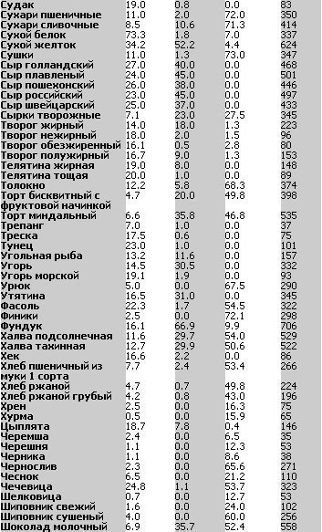   (--)    .    #__ - 6