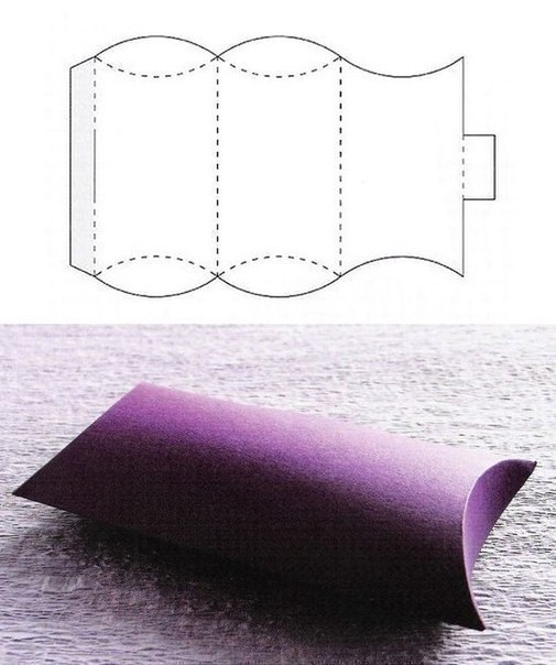 ��������� ��� �������� ������ ������ - 6