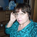 ���� Walentina, ������������ - ��������� 6 ����� 2016 � ������ ���� ����������