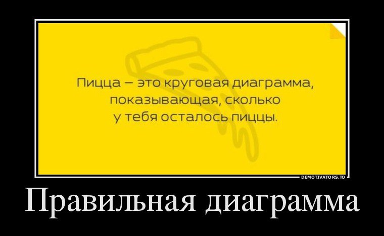  - 29  2015  00:19