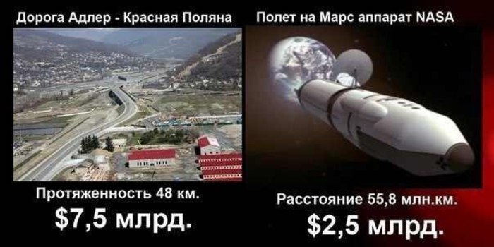 TECHNOLOGY -   - 6  2016  12:00