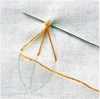 �������� ������ - 5