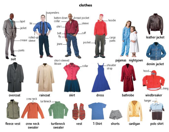    .", , " - Clothes, - ...