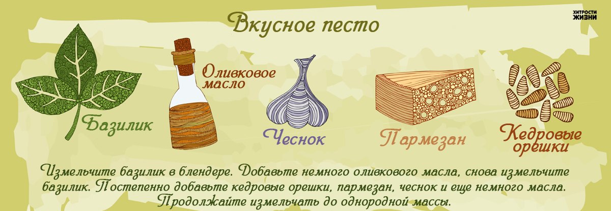 Кедровые орехи базилик. Хозяйке на заметку картинки. Масло оливковое с базиликом. Немного масла. Хозяйке на заметку приколы.