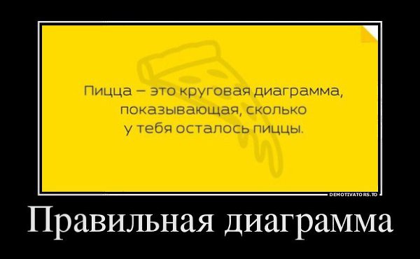  - 29  2015  00:19