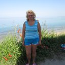 ���� �������, ������ - ��������� 7 ������ 2015