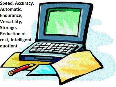 Англо-русский глоссарий по теме «Компьютер» (Computer). ability - способность, возможность accurate ...