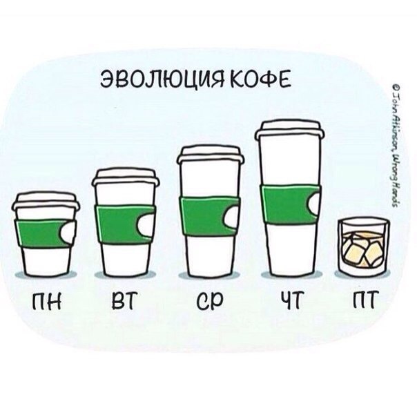    :-) - 28  2015  10:05
