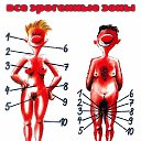 ���� Superuslan., �����, 51 ��� - ��������� 17 ������ 2015 � ������ ������ ��������