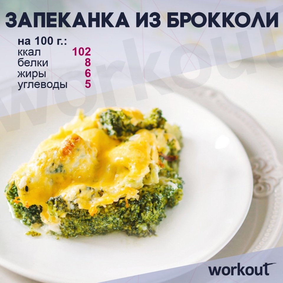 Запеканка из брокколи.Ингредиенты:Брокколи - 500 гЯйцо - 5 шт.Натуральный йогурт - 300 гОвсяные ...