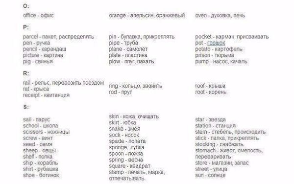 ...поделиться 850 словами на англииском языке...выучив которые...Вы будете свободно говорить - 7