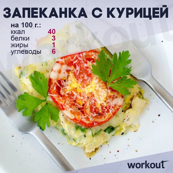 Овощная запеканка с курицей: сбалансированный обед! Ингредиенты: Куриное филе — 500 г Яйца — 2 шт. ...
