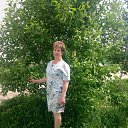 ���� �������, ������ - ��������� 29 ��� 2016 � ������ ���� ����������