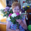 ���� �������, �������� - ��������� 2 ���� 2016 � ������ ���� ����������