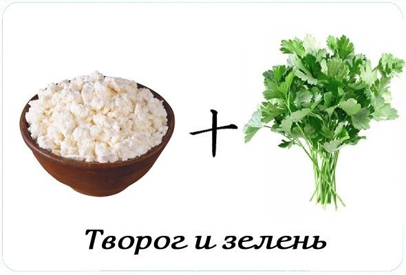 ПРОДУКТЫ-ПАРТНЕРЫ.Авокадо и апельсин, творог и зелень, тунец и черный перец - именно эти пары ...