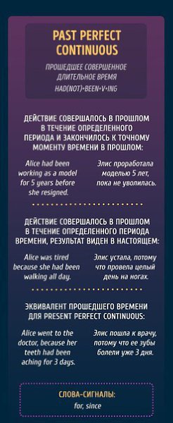 Буклеты, чтобы раз и навсегда разобраться с временами в английском языке. - 8