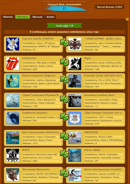 завершился очередной ЭЧ! поздравления победителям и призерам - много скринов для статистики, жаль ... - 9