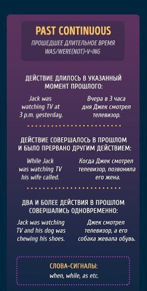 Буклеты, чтобы раз и навсегда разобраться с временами в английском языке. - 4
