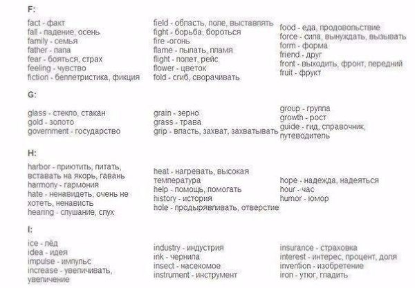 ...поделиться 850 словами на англииском языке...выучив которые...Вы будете свободно говорить - 3