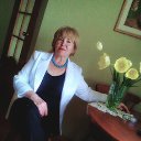 ��� 2018 �� ������� ���� ����������