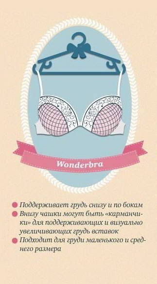 Гид по такой важной части женского гардероба. Бюстгальтеры. - 5