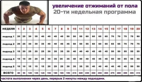    .   . - 3