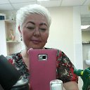 ���� ����, ��������, 55 ��� - ��������� 15 ������ 2016 � ������ ���� ����������