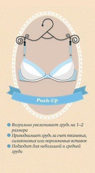 Гид по такой важной части женского гардероба. Бюстгальтеры. - 6