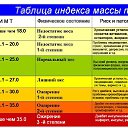 ���� �����, ������ - ��������� 18 ������� 2016 � ������ ���� ���������!�