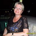 ���� �����, ������, 80 ��� - ��������� 25 ������� 2016 � ������ ���� ����������