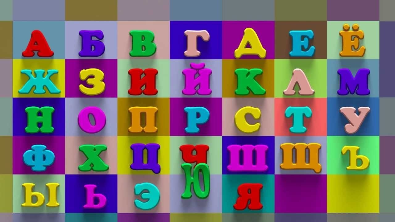 Тест: насколько вы используете потенциал своего ...
