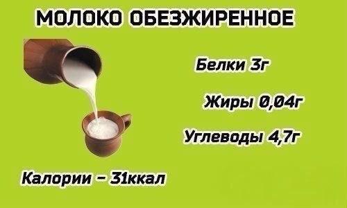      - 3