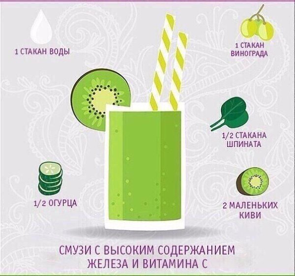 Вот такие незатейливые рецепты! И все это можно взять с собой в бутылке! - 6