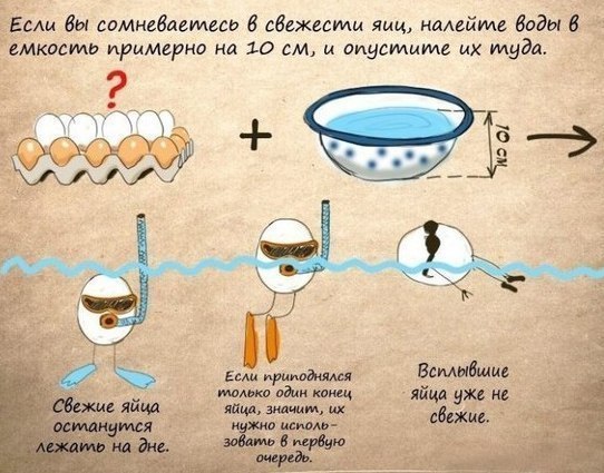 10      . #@cooklove