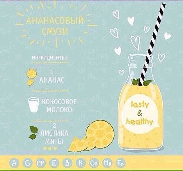 Вот такие незатейливые рецепты! И все это можно взять с собой в бутылке! - 3