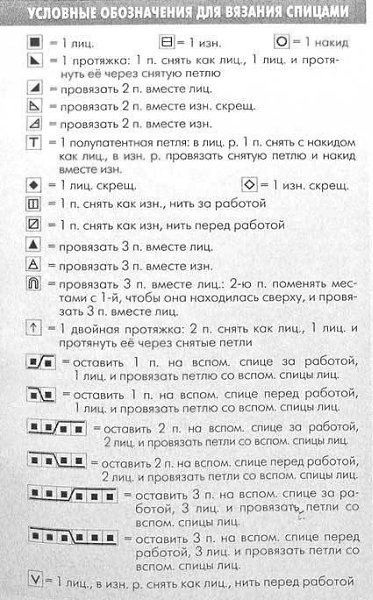 Как читать схемы вязания? Встречаются два типа схем – это графические схемы обозначения узоров и ... - 8