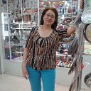 2015�. �/�"�����". � �� ������. �� ������� ���� ����������