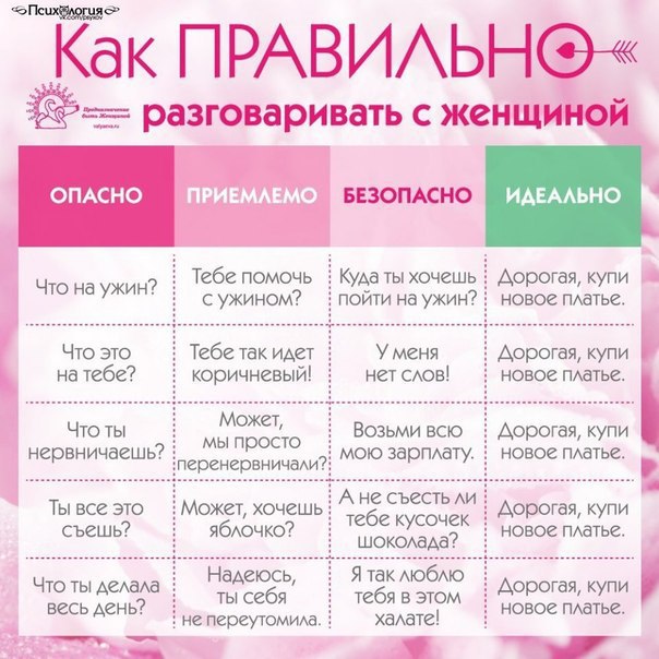   - 3  2016  12:21